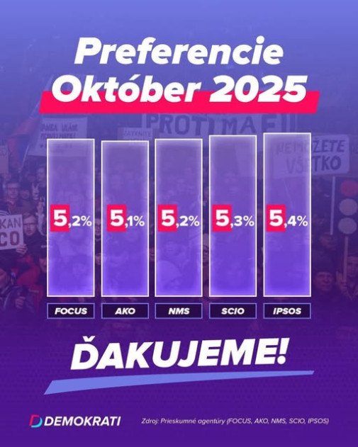 A je to v suchu